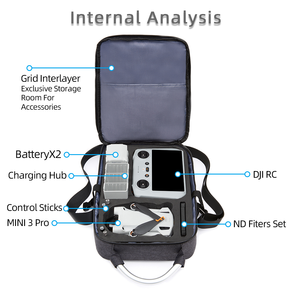 Bolsa de Armazenamento para Mi - Drone Battery Bag avaliação e preço