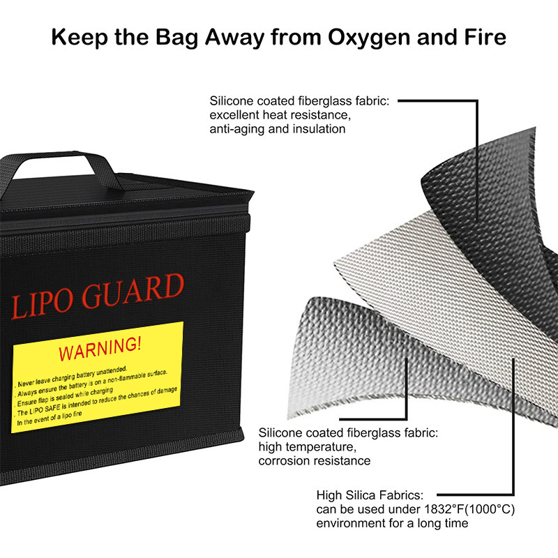 Bolsa de Segurança Lipo Guard  - Drone Battery Bag avaliação e preço