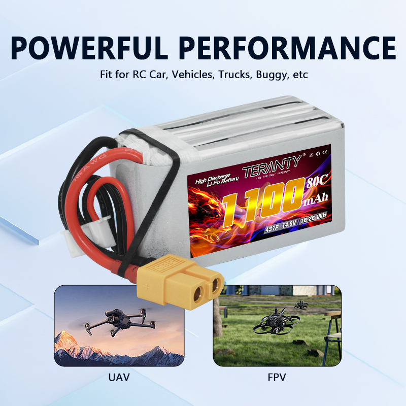 Bateria Lipo TERANTY 4S 1100mA - Drone Battery Plate avaliação e preço