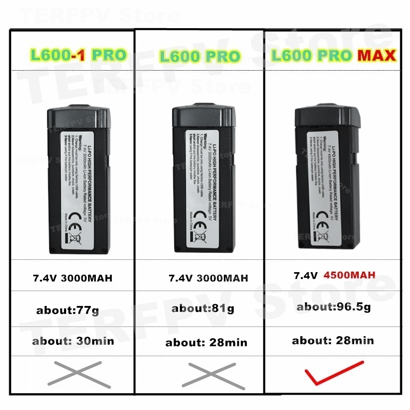 7.4v 4500mah LI-PO Bateria L60 - Drone Battery Li-Ion avaliação e preço
