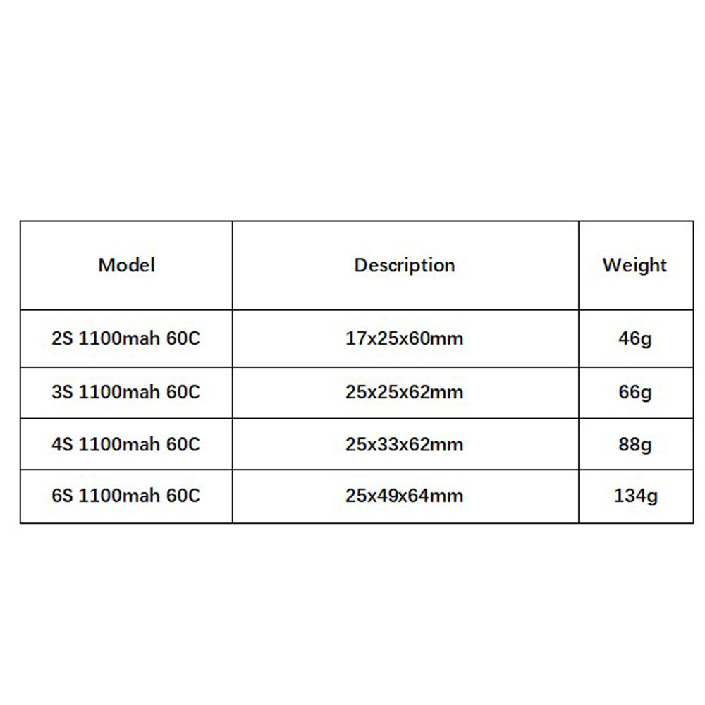 Gbn 1100mah 2S 3S 4S 6S 60c/12 - Drone Battery Connector avaliação e preço