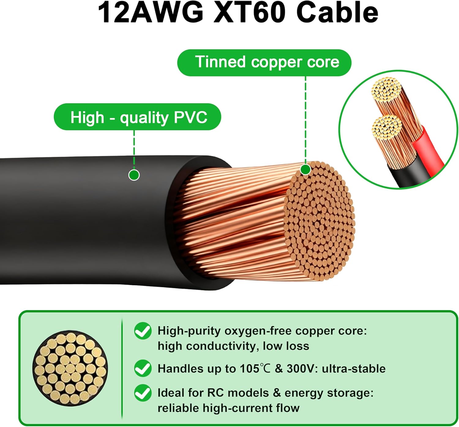 Cabo de Montagem em Painel JMU - Drone Battery Connector avaliação e preço