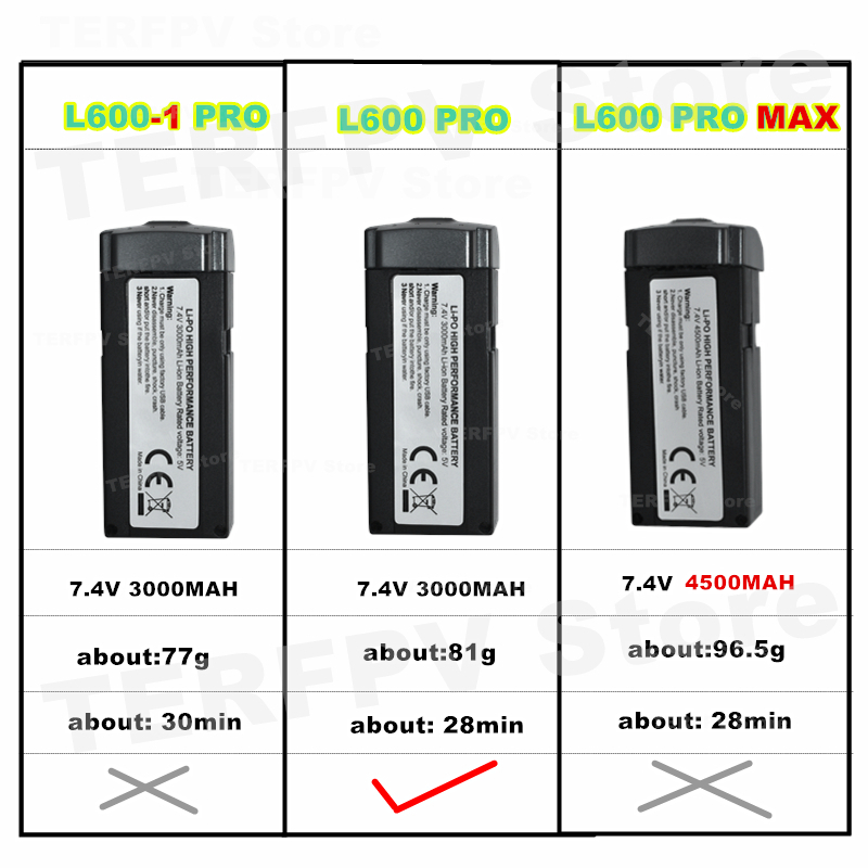 Bateria original l600 pro 7.4v - Drone Battery Li-Ion avaliação e preço