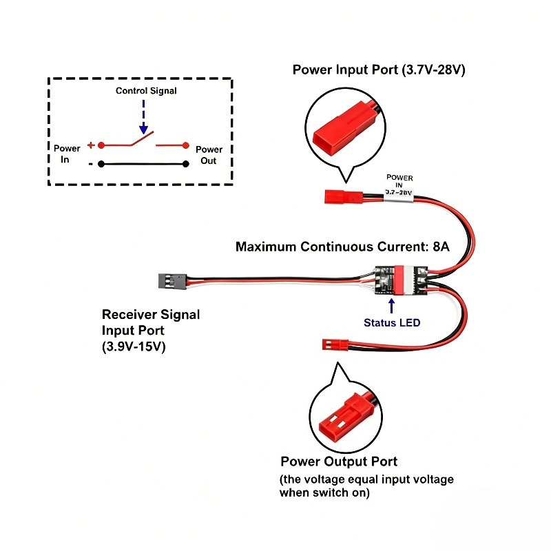 Interruptor Eletrônico de Cont - Drone Battery High Voltage avaliação e preço